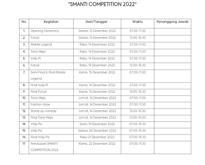 HEBOHH !!! TERNYATA SEMERIAH INI SMANTI COMPETITION.!!!